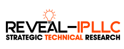 Reveal IP